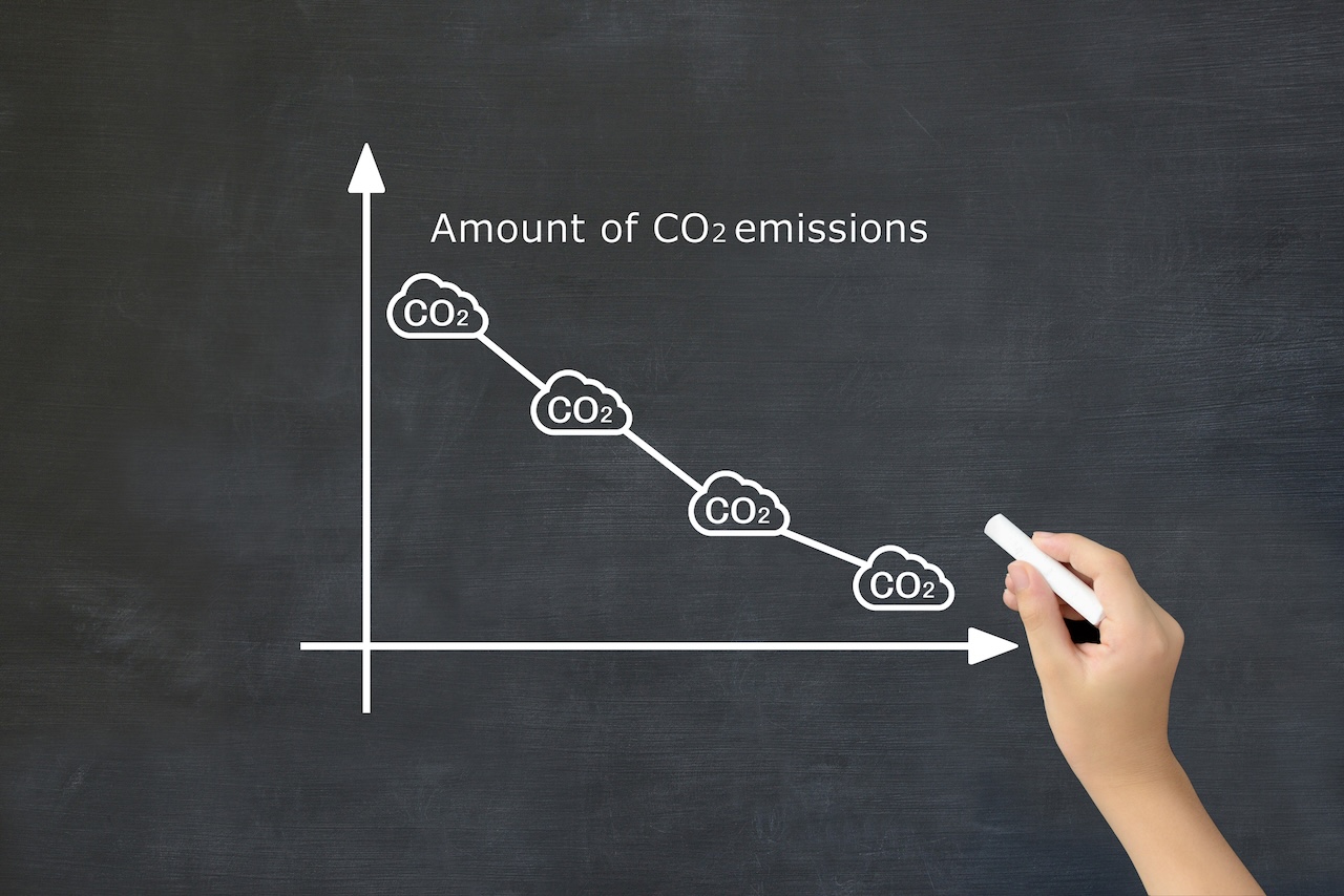 黒板に白いチョークでCO2削減のグラフを書いている様子